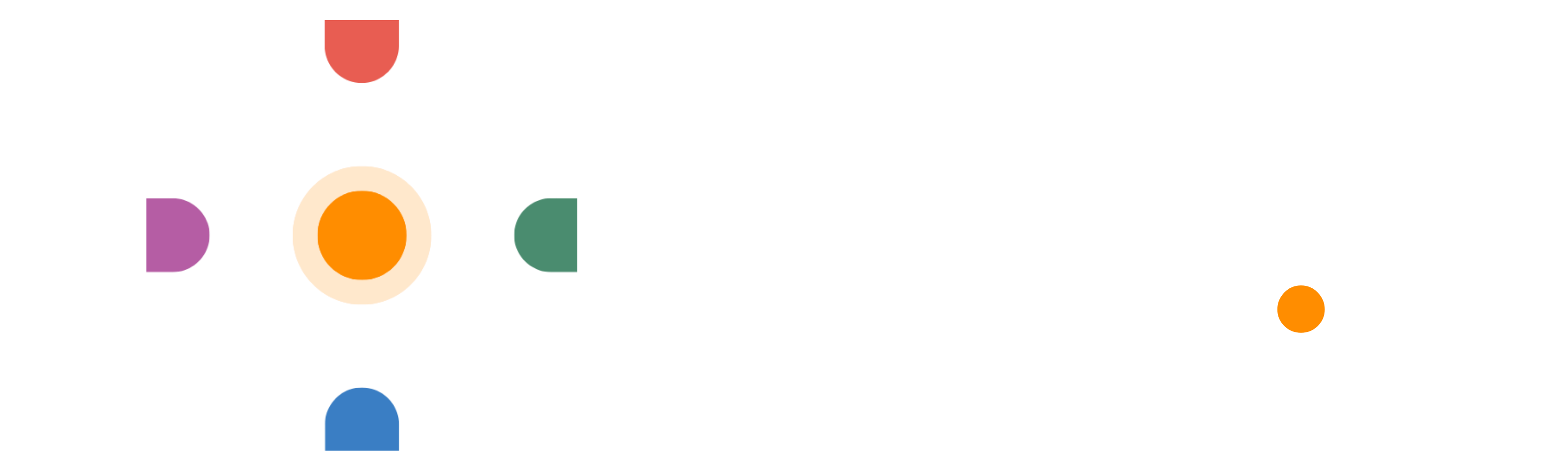 Sentr